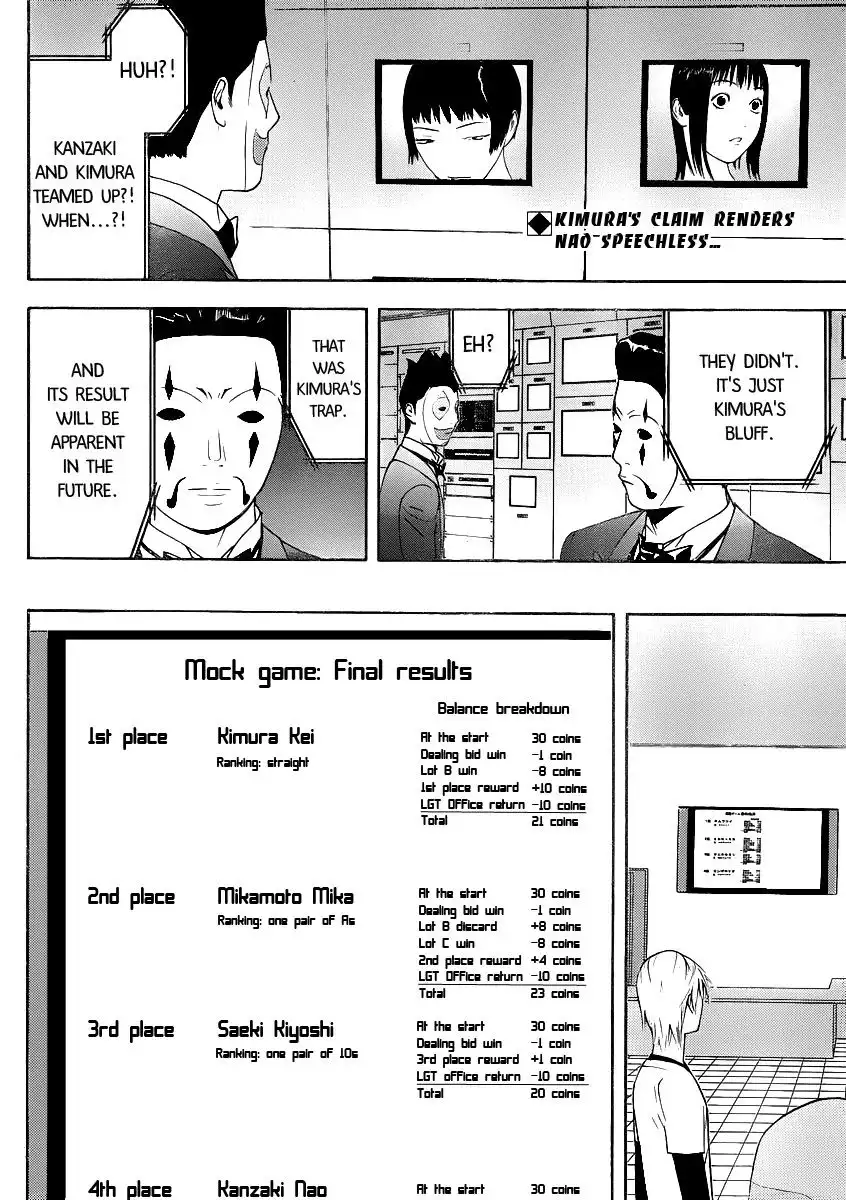 Liar Game Chapter 146 2